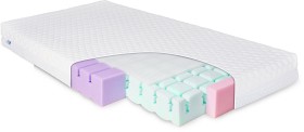 Bilde av Babymatex Orthopedic mattress AERO, 120x60x10cm