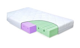 Bilde av Babymatex Madrass Dual 120x60 cm