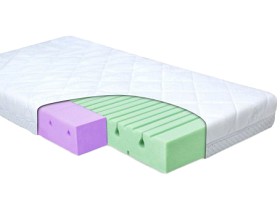 Bilde av Babymatex Madrass Dual 140x70 cm
