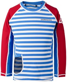 Bilde av Didriksons Surf UV-tröja (Malibu Blue)