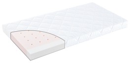 Bilde av Träumeland Shooting Star Madrass 60x120 cm